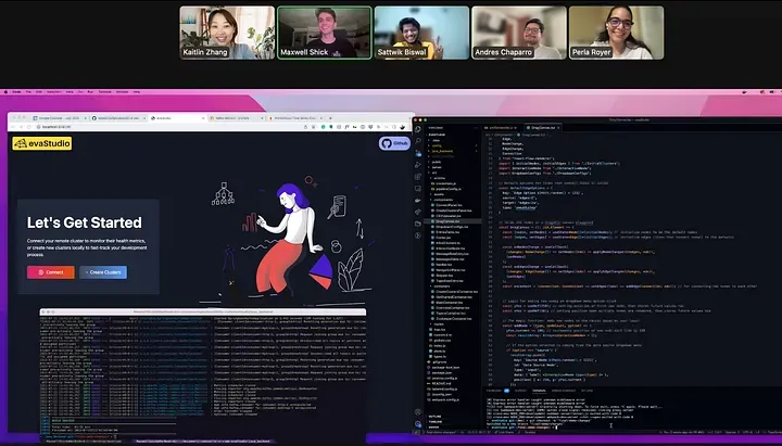 the team behind evastudio